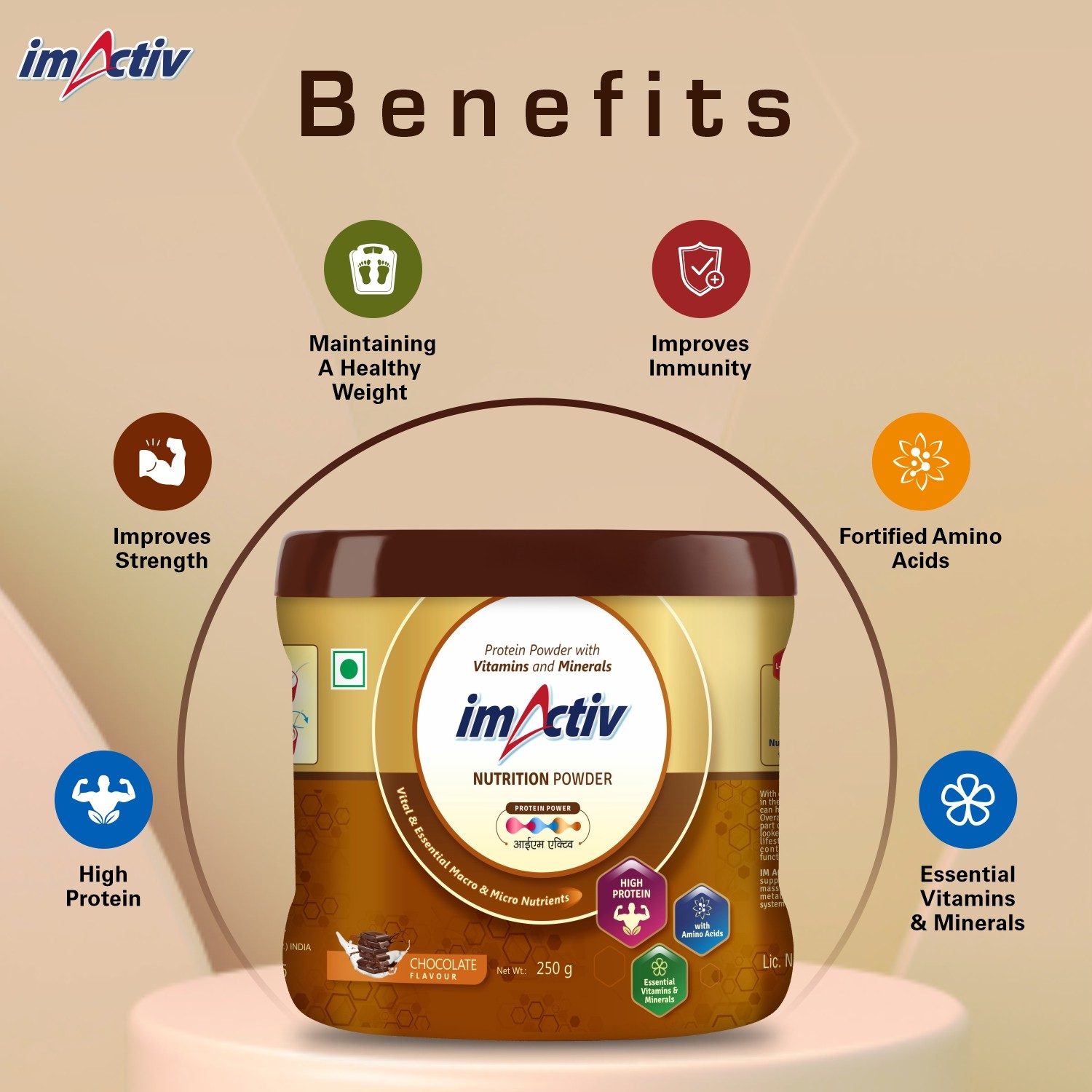 How Helpful is Protein Powder for Diabetic Patients?